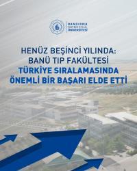 Fakültemizden Yayın Performansında Dikkat Çeken Başarı