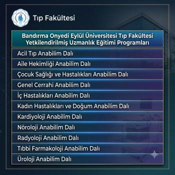 The Number of Our Specialization Training Programs Authorized by TUK is Increasing